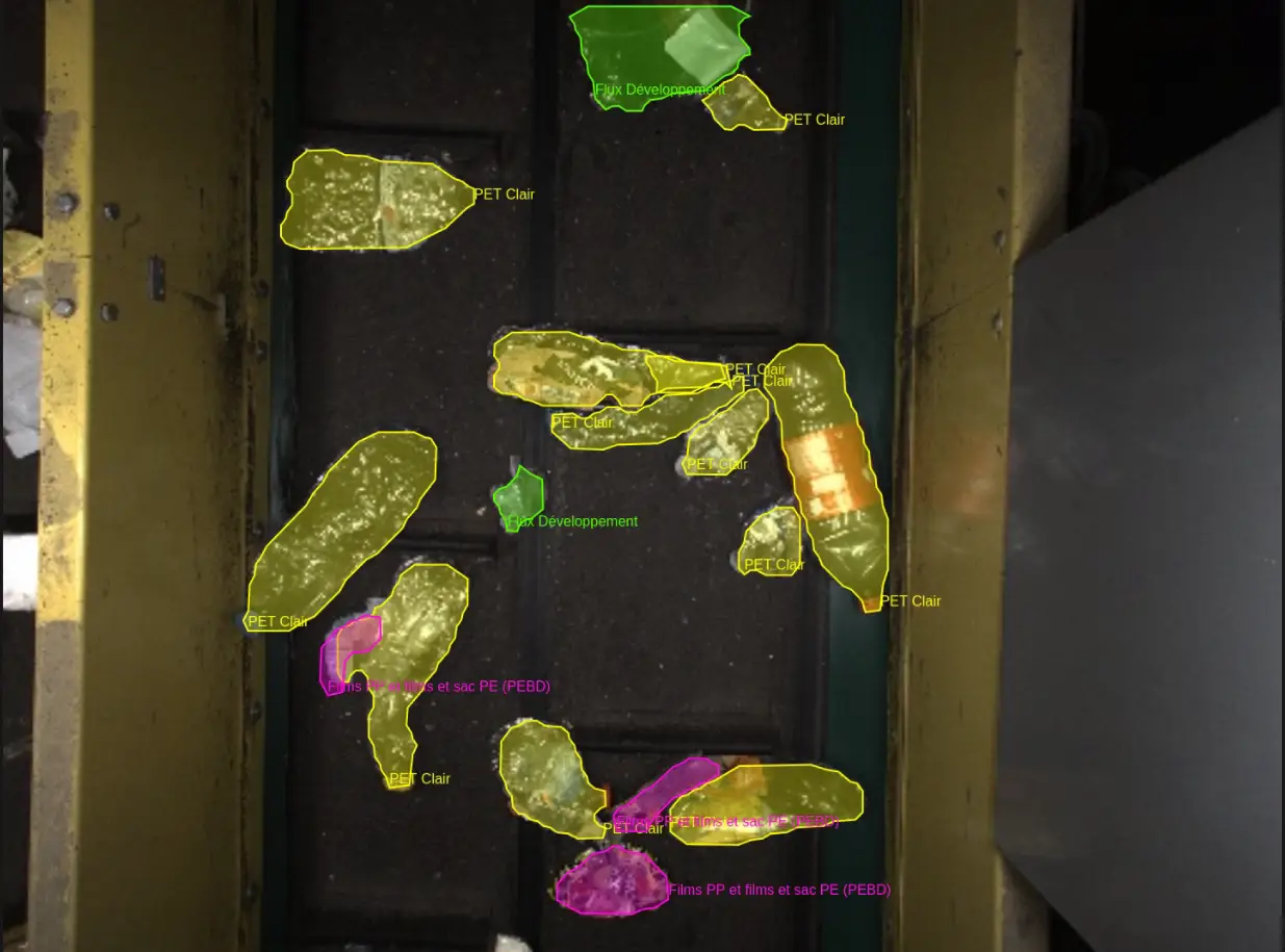 Capture d'écran d'une interface utilisateur affichant des statistiques et des graphiques d'analyse de données.